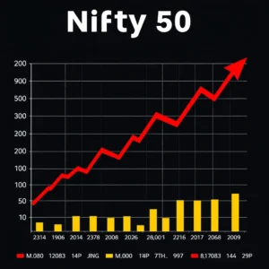 Nifty 50