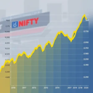 sgx nifty